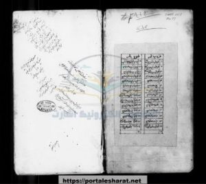 نسخه خطی دانشنامه جهان از قیاس الدین اصفهانی نسخه خطی قانونچه چغمینی